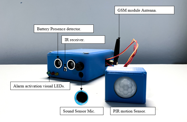 Battery Theft Prevention 3